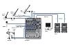 Behringer QX1204USB Микшерный пульт.-3